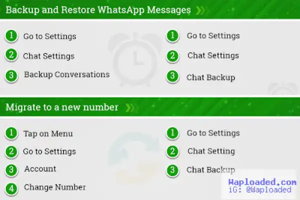 Infographics: WhatsApp Tips And Tricks You Probably Didn